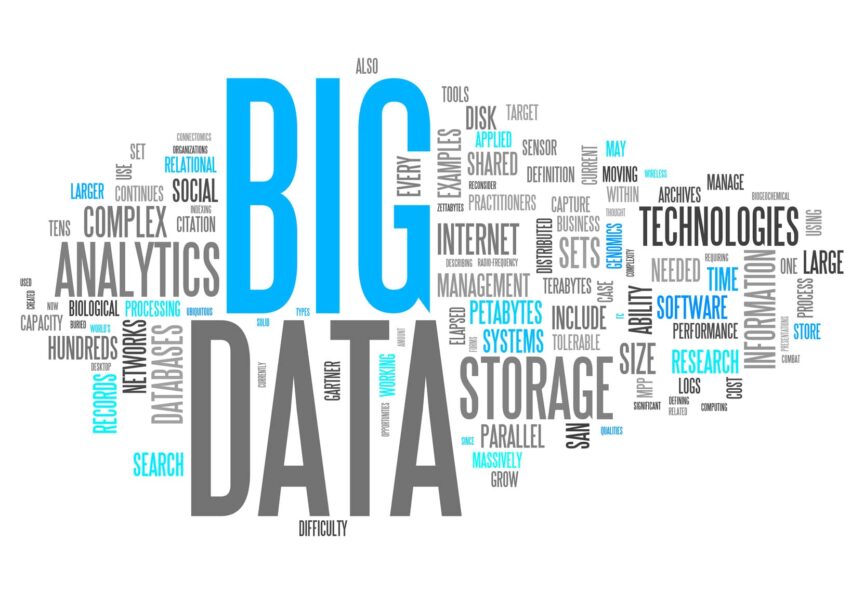 Word Cloud “Big Data”