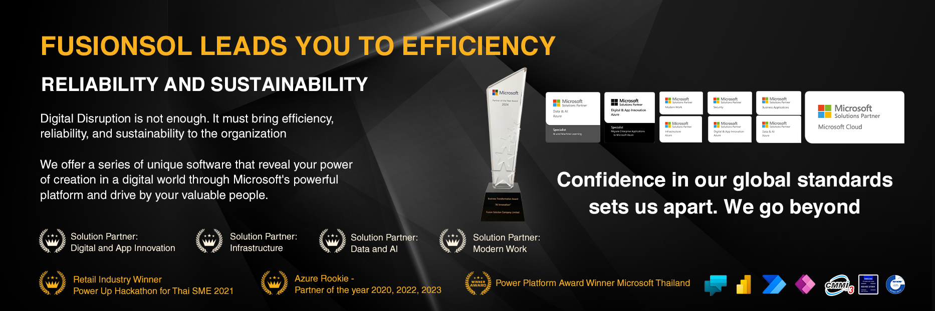 Microsoft partner of the year awards