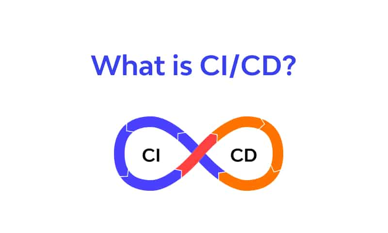 ci/cd pipeline