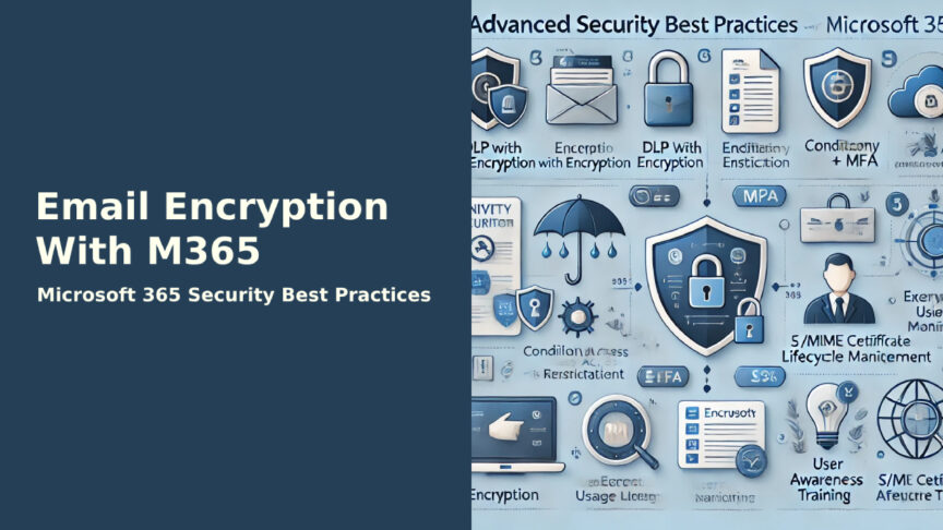 Email encryption with M365