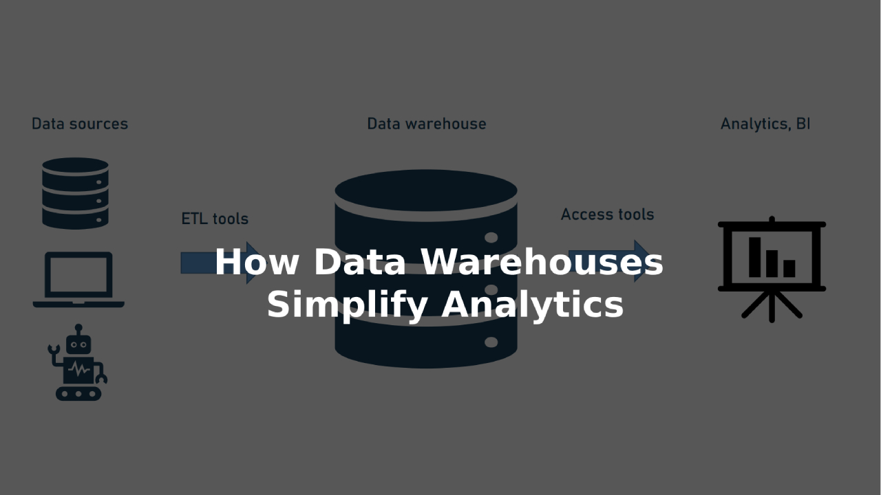 How Data Warehouses Simplify Analytics