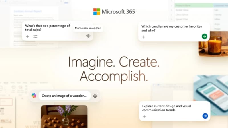 Microsoft 365 Premium