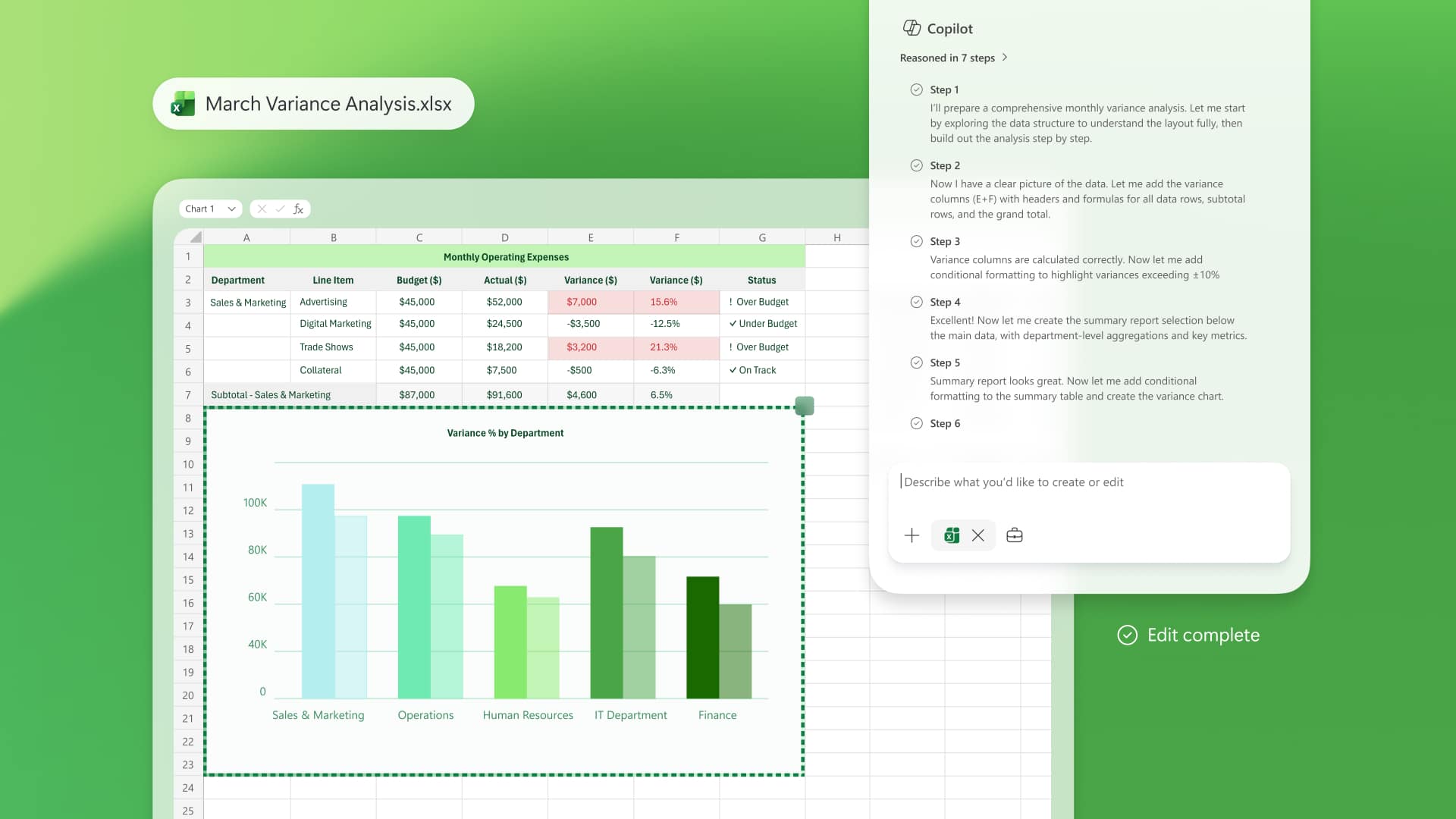 Frontier Transformation with Copilot