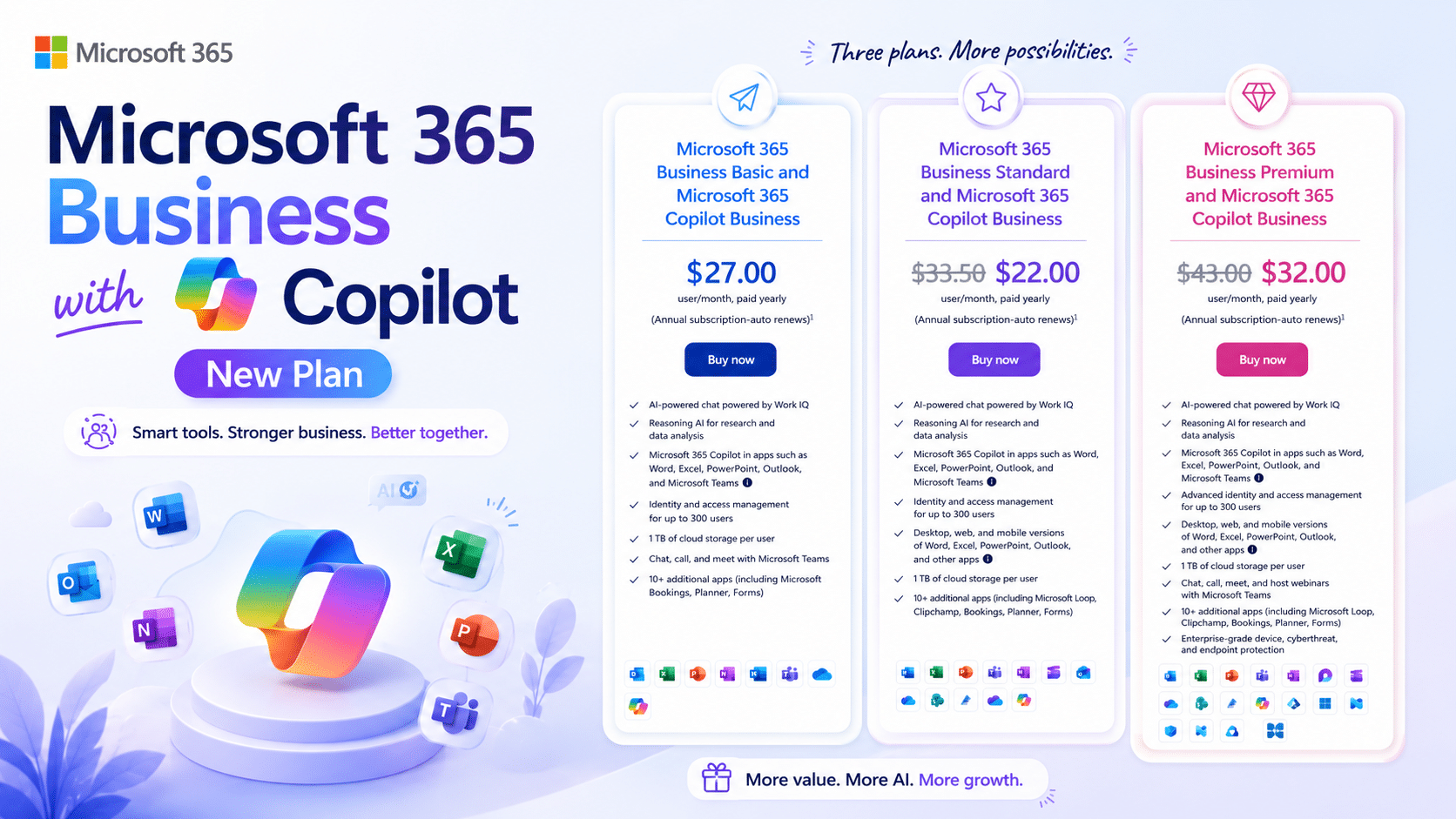 Microsoft 365 Business with Copilot