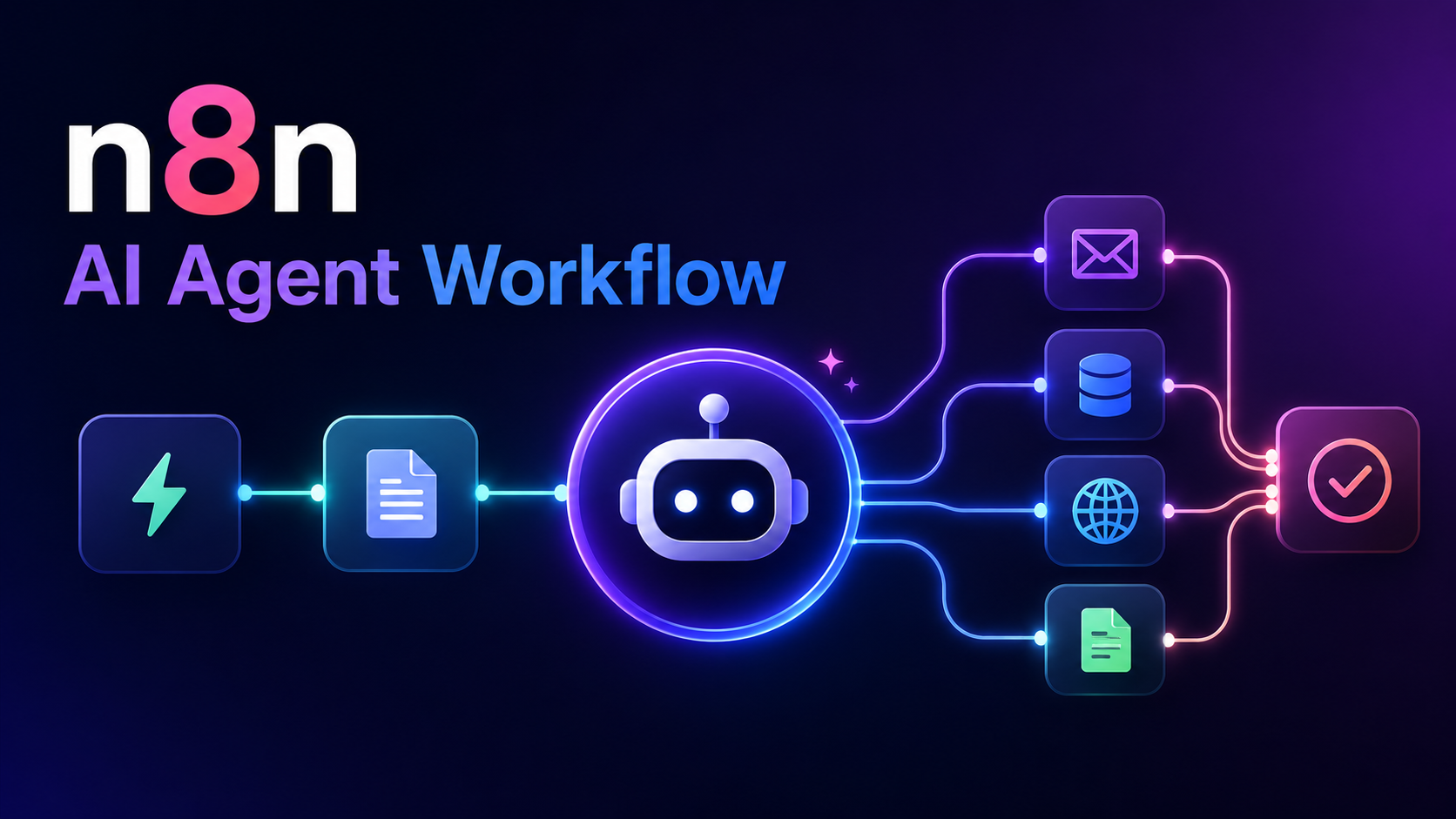 n8n AI Agent Workflow