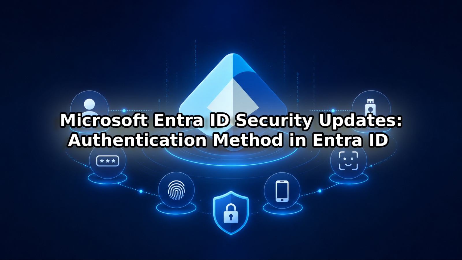 Authentication Method in Entra ID