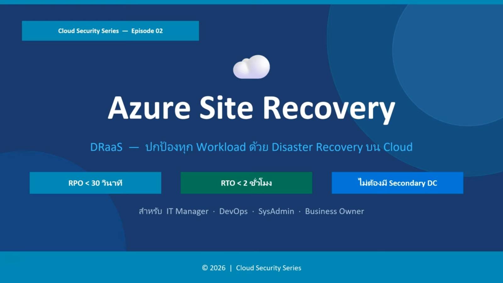Azure Site Recovery