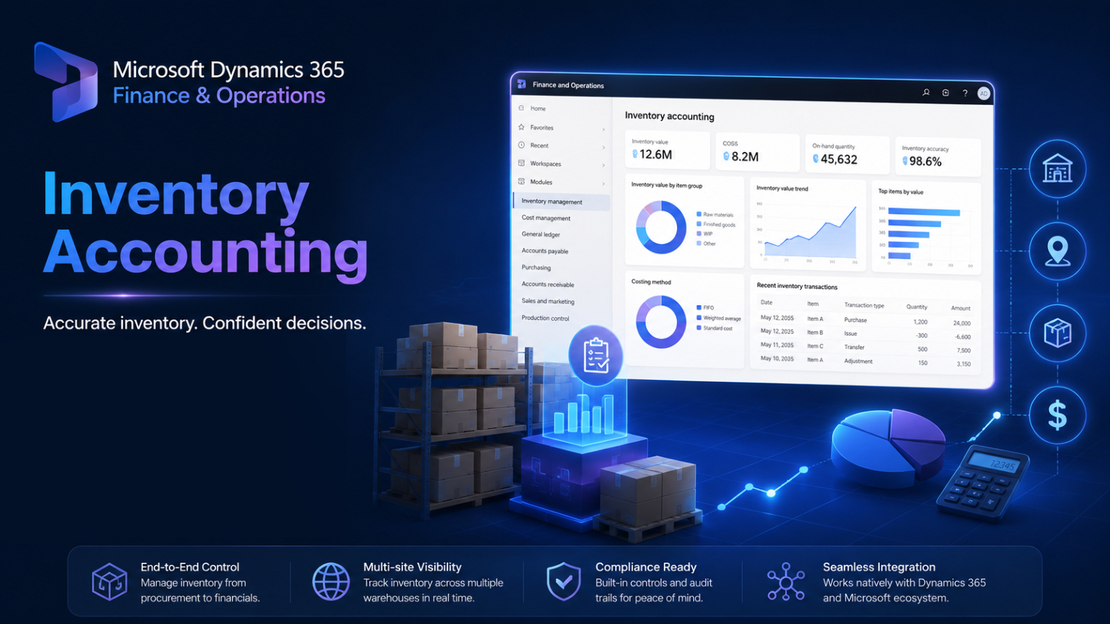 Microsoft Dynamics 365 Finance and Operations