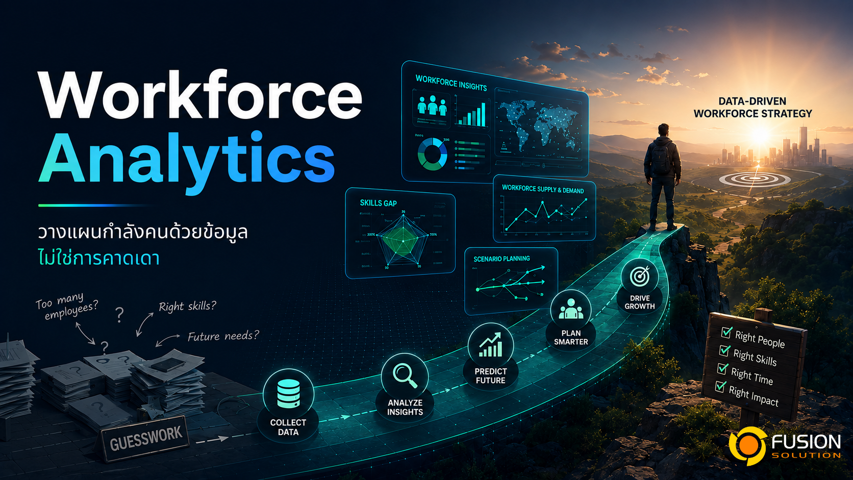 7.Workforce Analytics ver.TH N