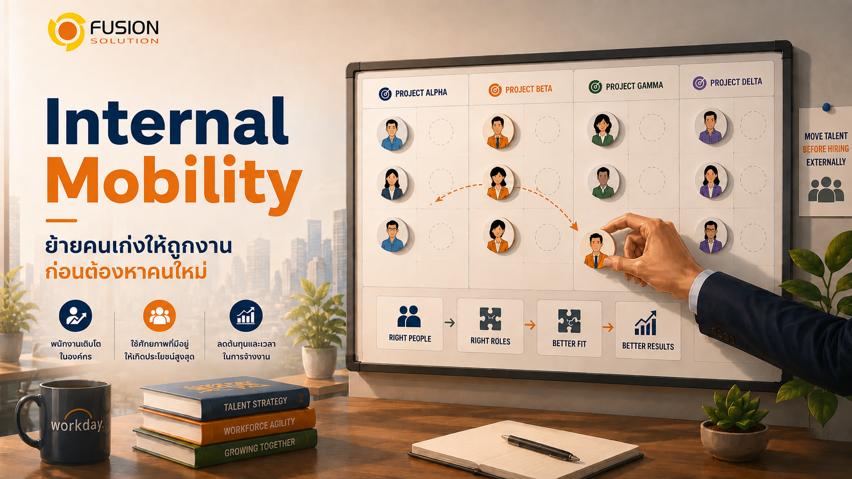 Internal Mobility TH