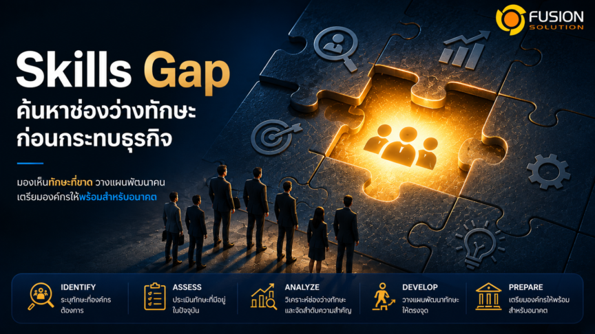 Skills Gap TH Skills Gap TH