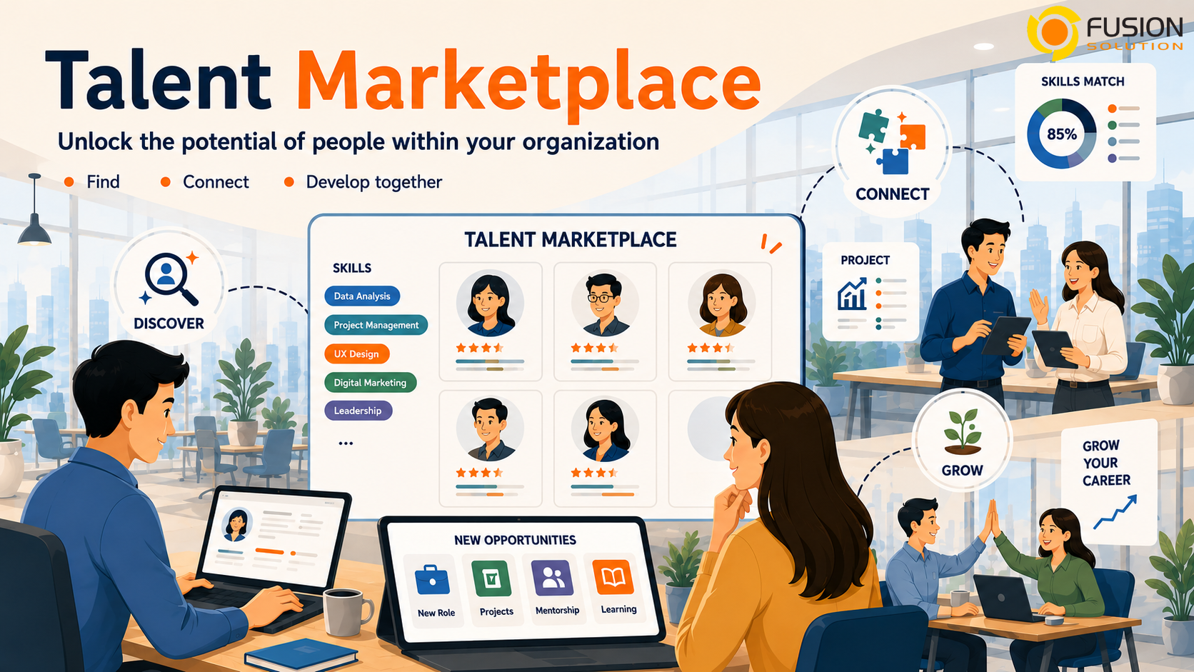 Talent Marketplace TH