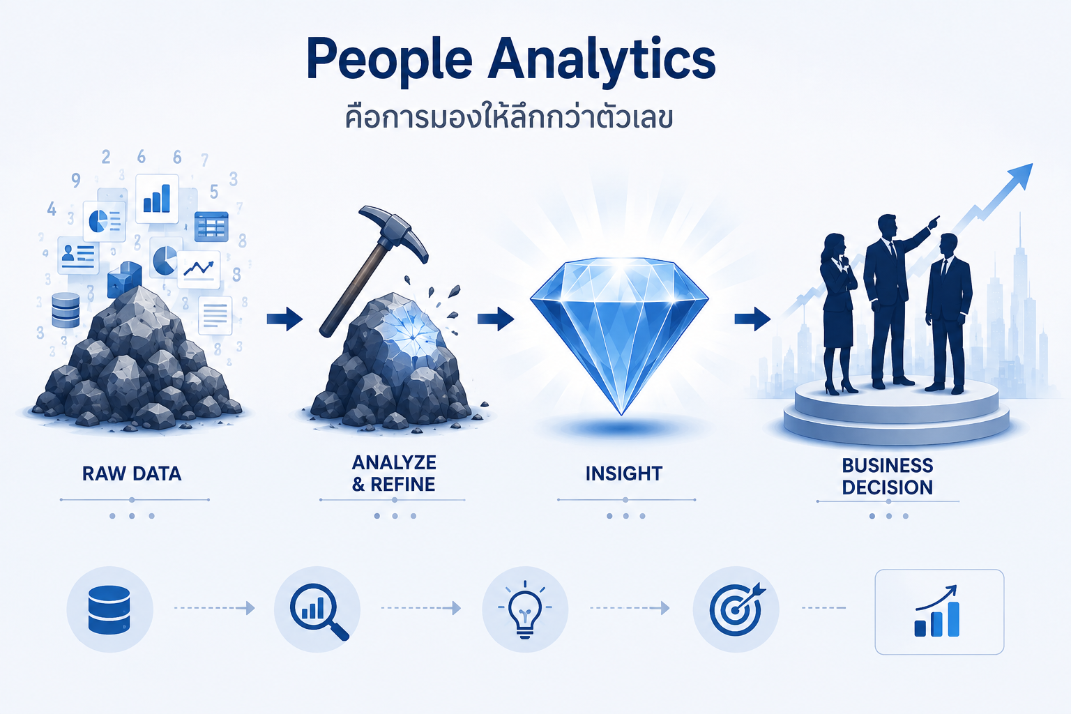 from-raw-data-to-insight