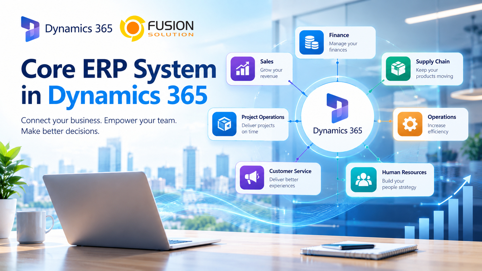 Dynamics 365 system