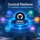 GitHub Enterprise Central Platform for software development