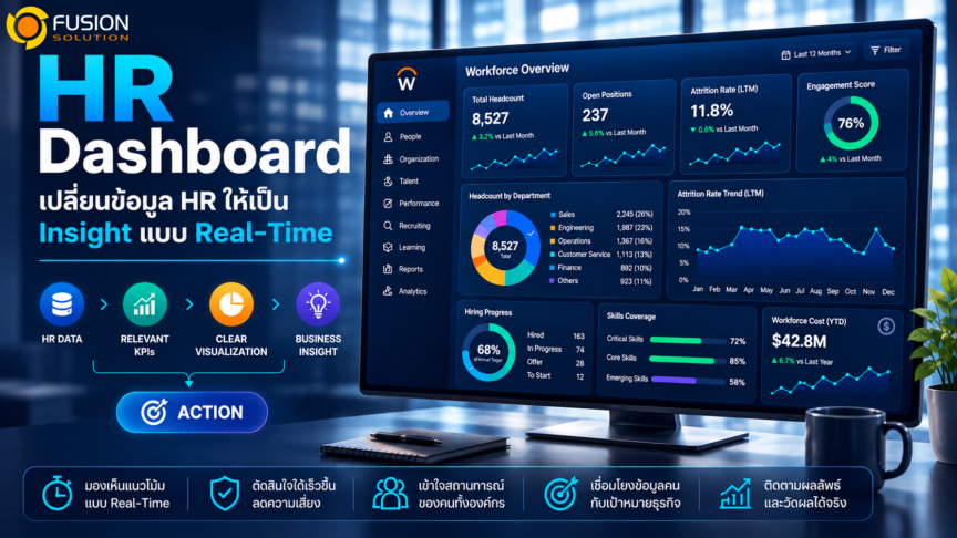 HR Dashboard TH