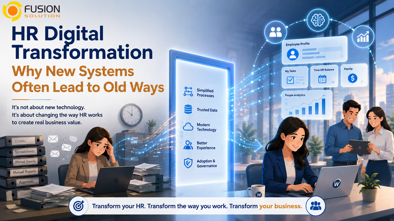 HR Digital Transformation TH