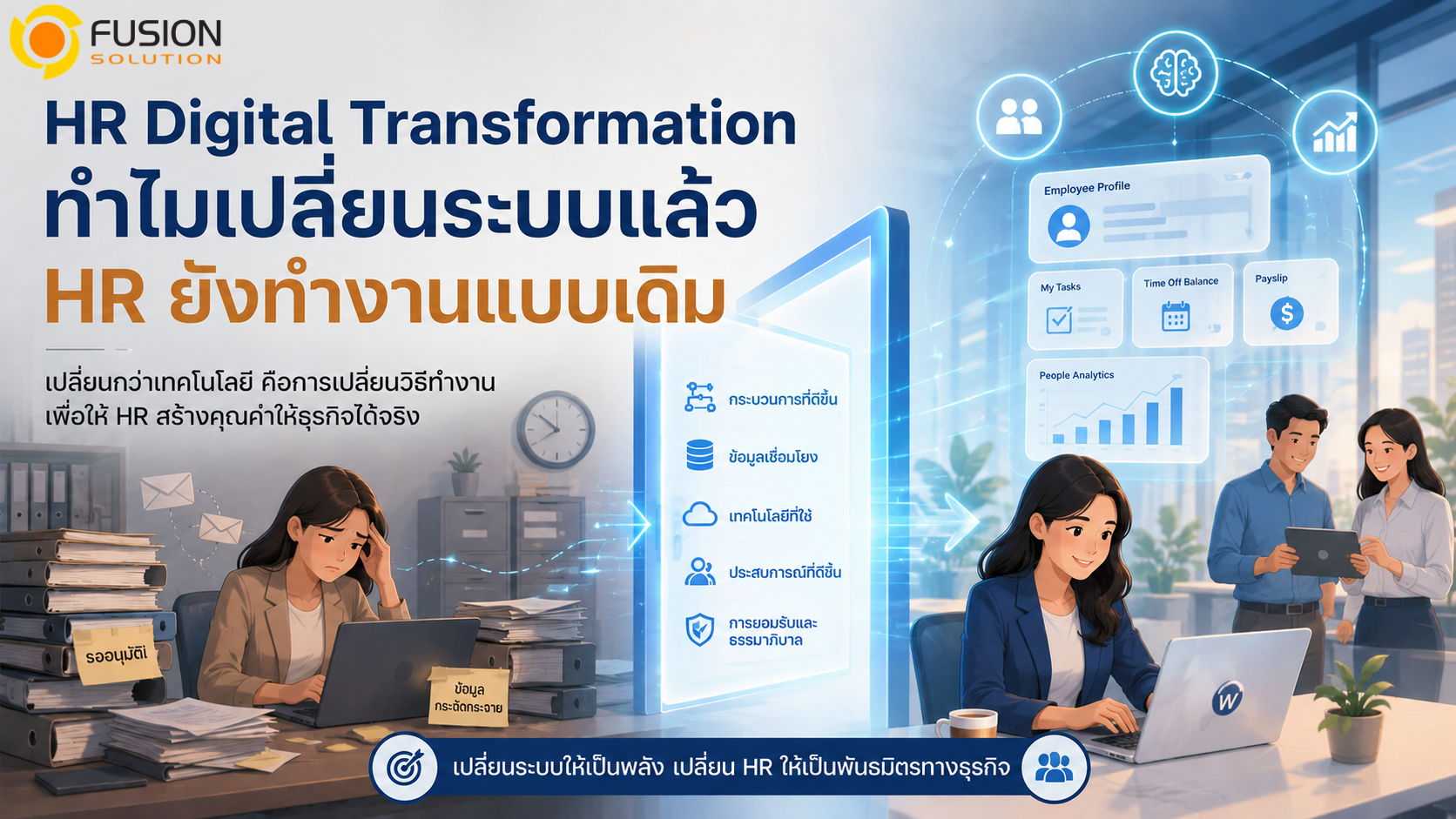 HR Digital Transformation TH