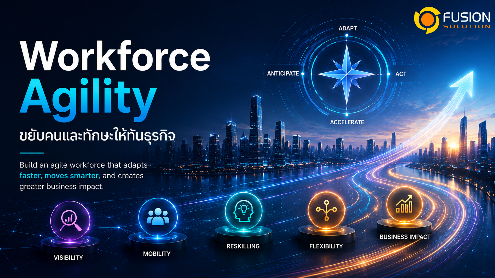 Workforce Agility TH