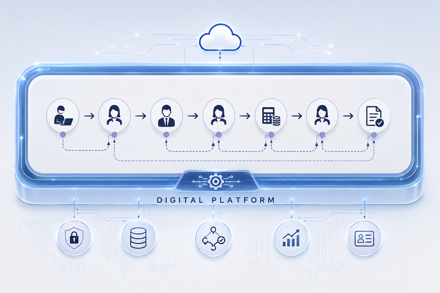 digital-wrapper-legacy-workflow