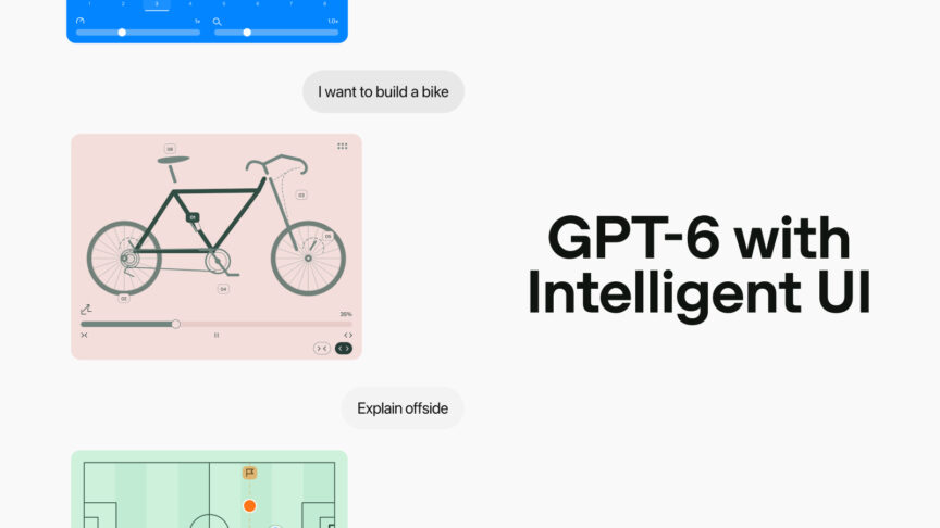 GPT-6 Intelligent UI