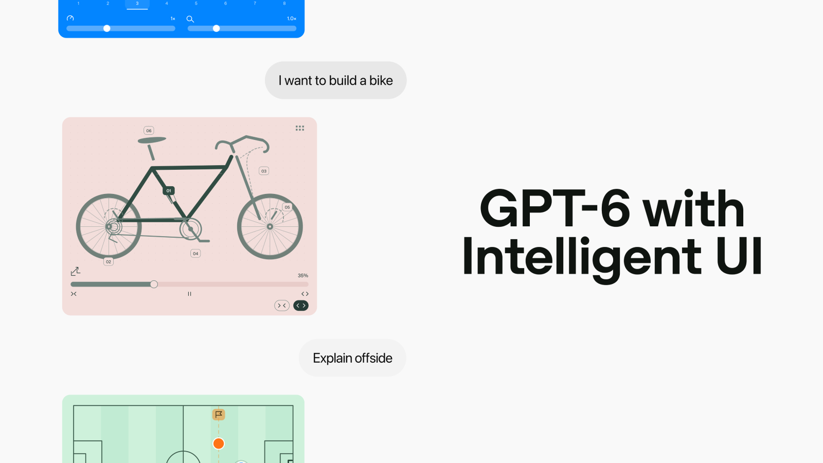 GPT-6 Intelligent UI