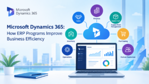 โปรแกรม ERP Dynamics 365