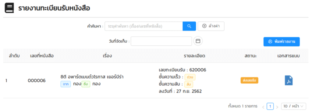 สารบรรณ