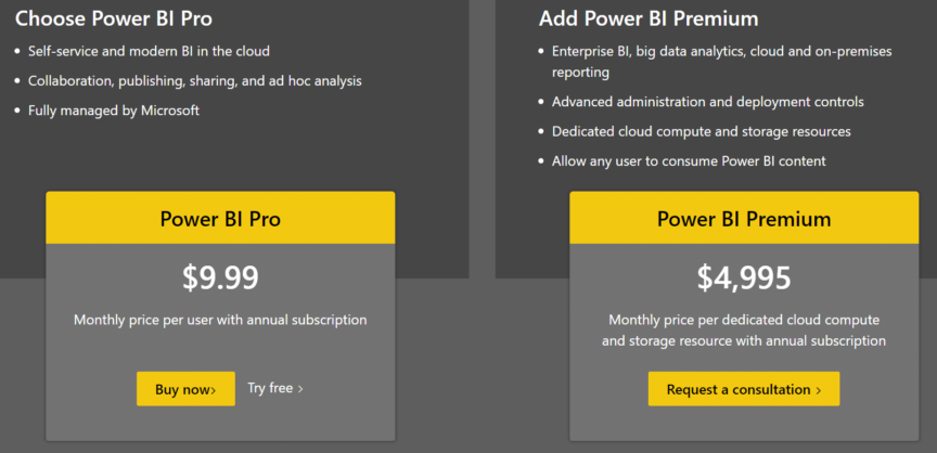 compare powerbi