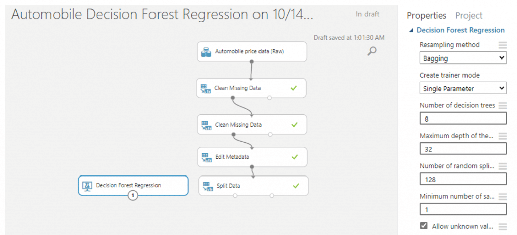 Decision Forest Regression