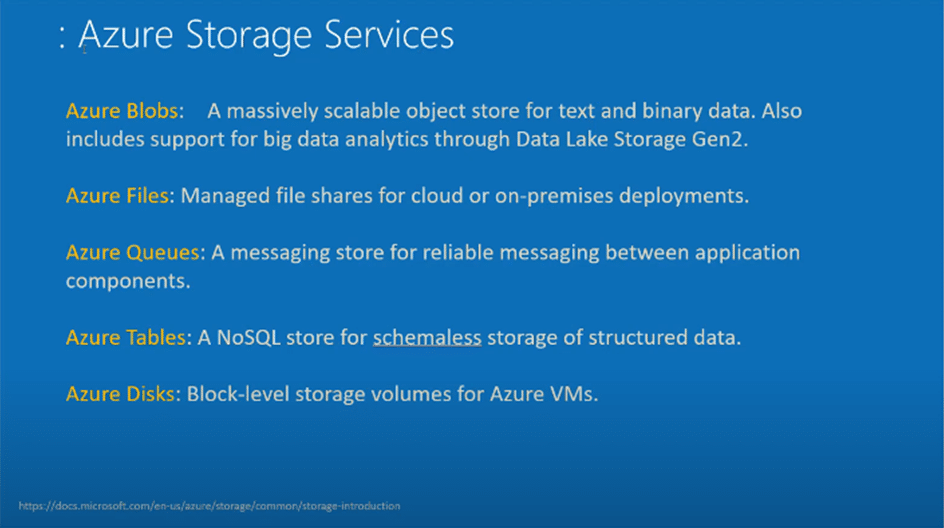 Azure storage