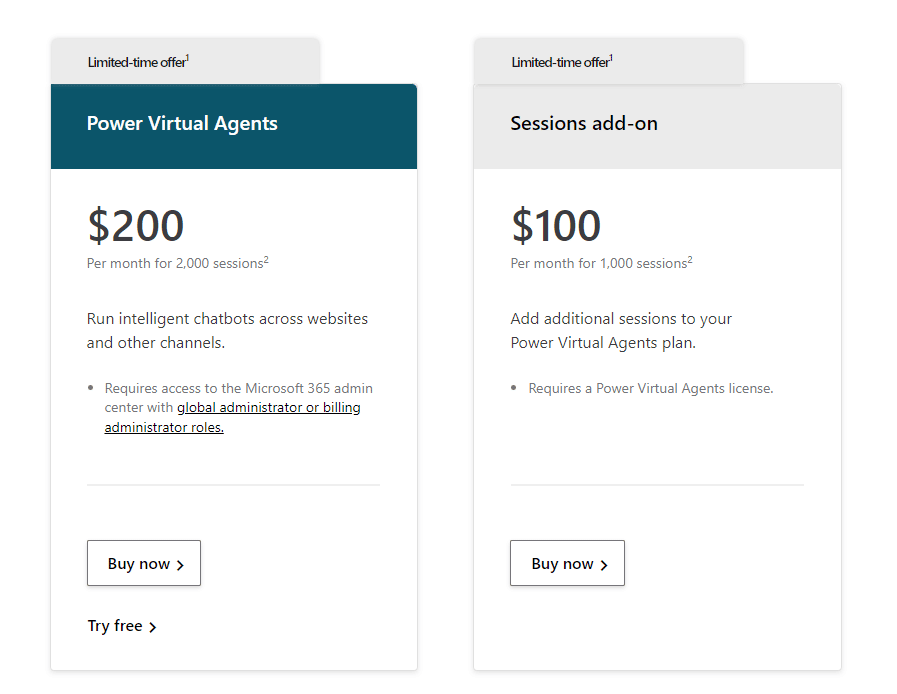 Virtual Agents Price