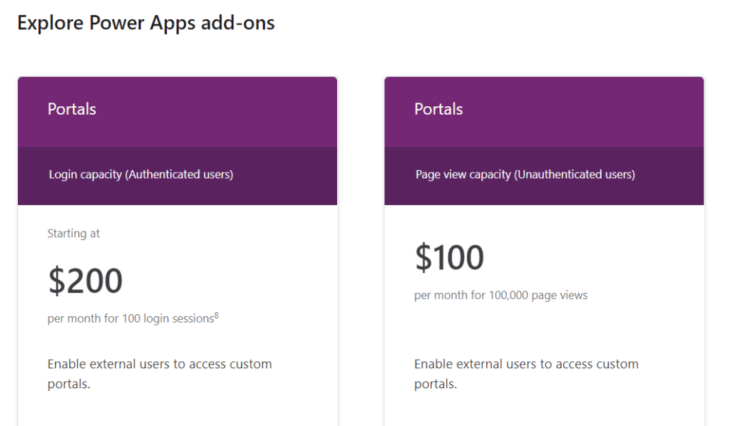 Power Apps Portal