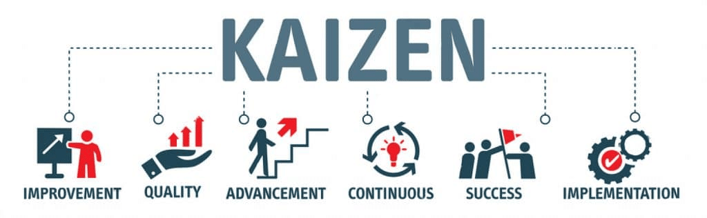 kaizen