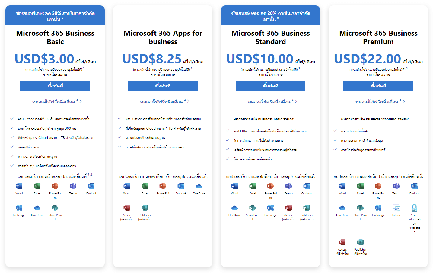 เปรียบเทียบ Microsoft Office 365 (O365 / M365) license Fusion Solution