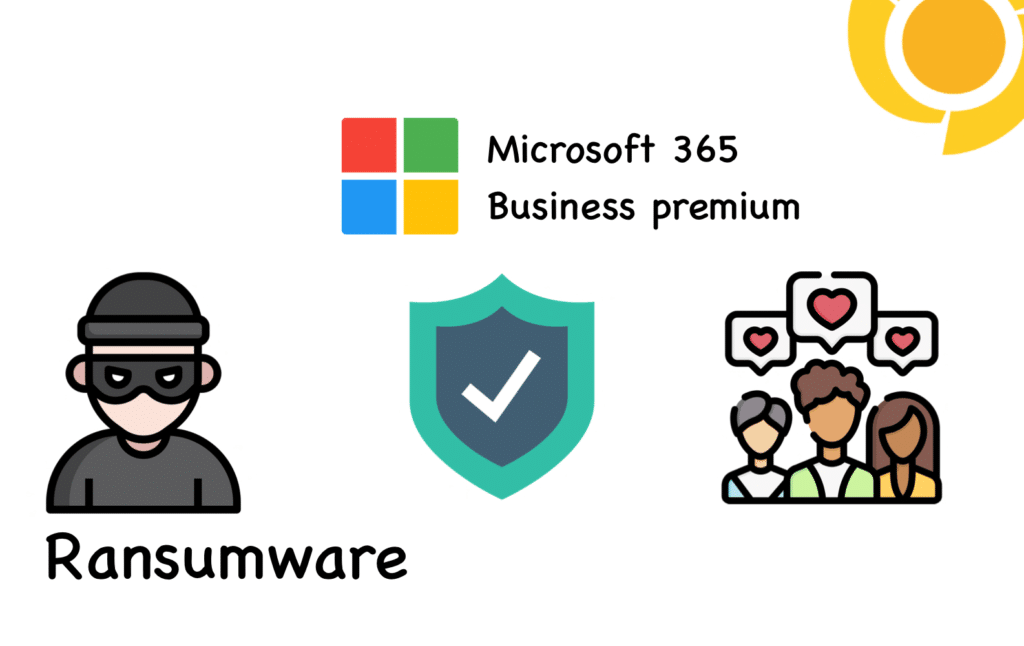 ransumware