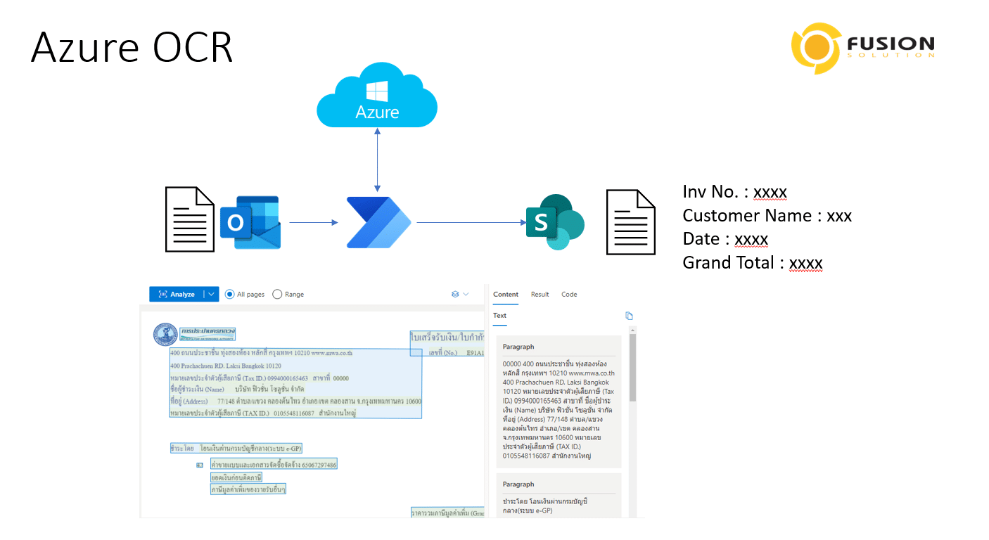 Azure ocr microsoft 365
