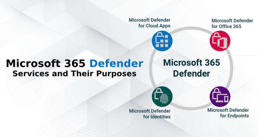 Microsoft Defender Products and Services