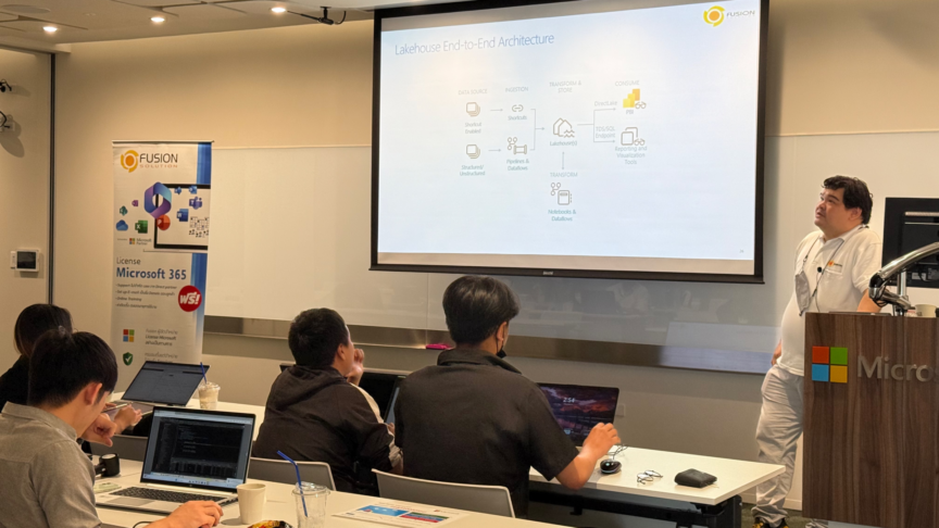 Fabric Workshop 1-1 2 Fabric Workshop by Fusion