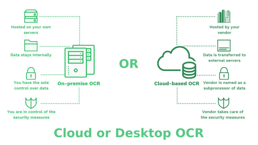 Cloud or Desktop OCR Cloud or Desktop OCR