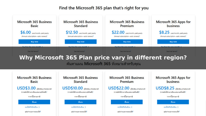 Microsoft 365 จึงมีราคาแตกต่างกัน Microsoft 365 จึงมีราคาแตกต่างกัน
