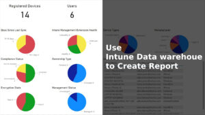 Microsoft Intune Data warehouse
