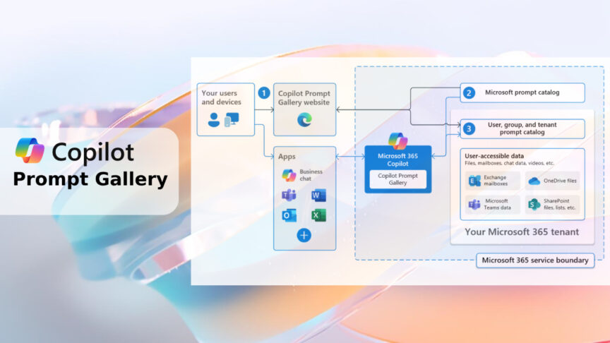 Copilot Prompt Gallery Copilot Prompt Gallery