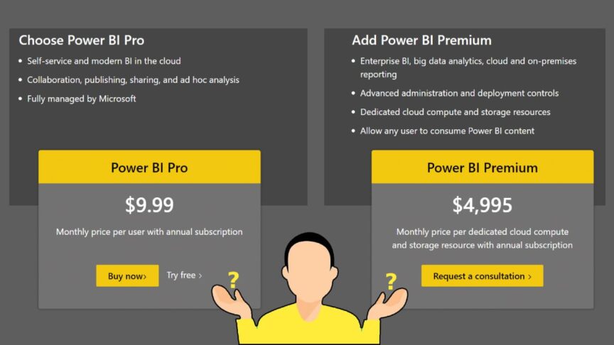 Power BI Pro and Premium