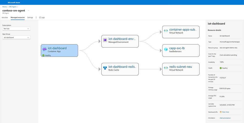 sre-agent-knowldege-graph