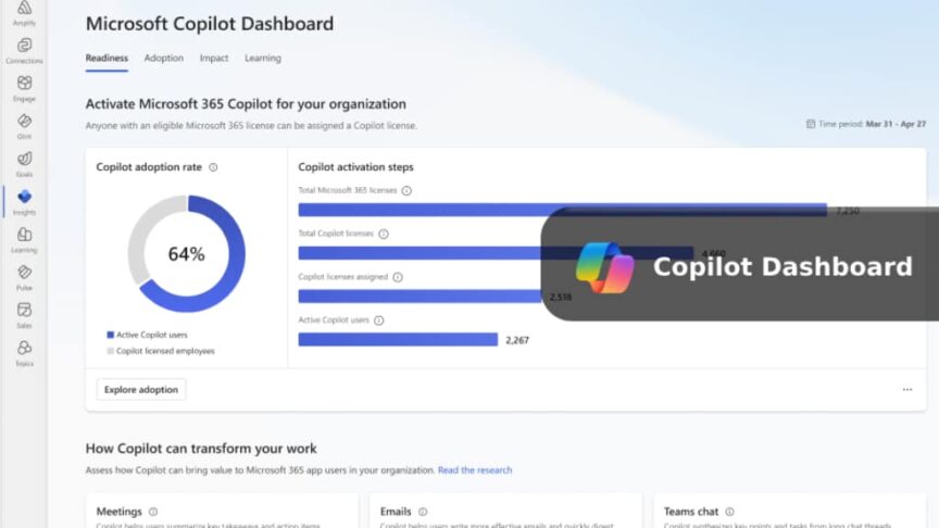 Microsoft Copilot Dashboard Microsoft Copilot Dashboard
