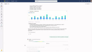 New Power BI Copilot experiences