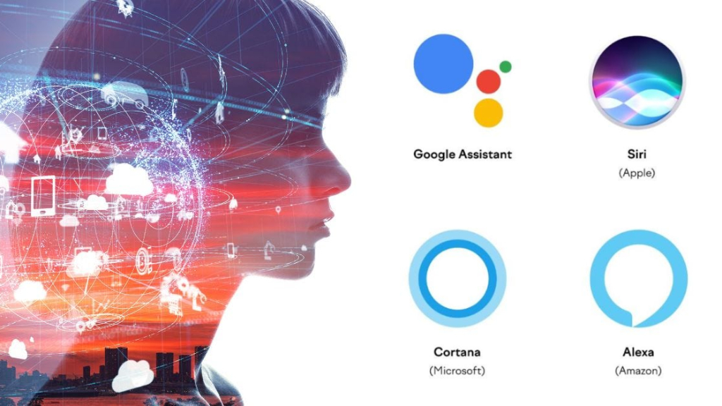 Examples of AI