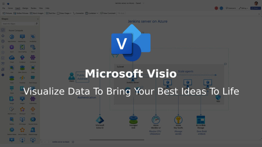 Microsoft Visio Microsoft Visio