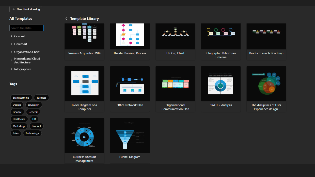 Visio Templates